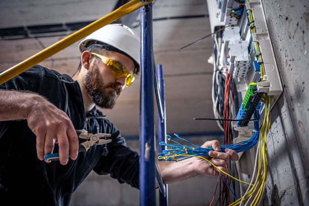 Best Industrial Electrical Services  in Ninety Six, SC